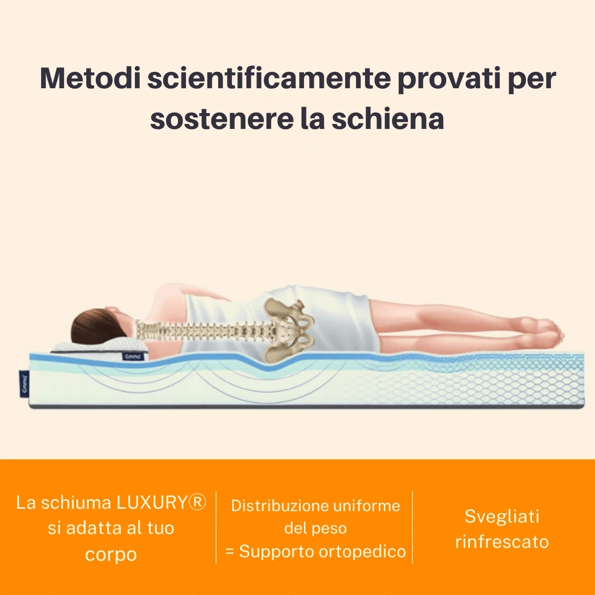 Neck Pain Image