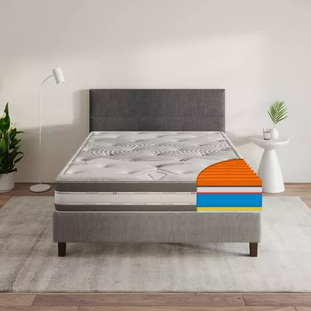 Materasso Elisir Memory Foam - 100% Made in Italy
